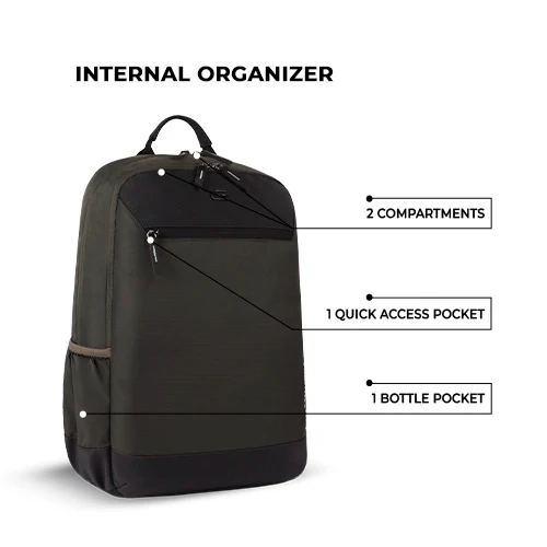 Laconic Laptop Backpack 18 Inch (Olive-Black) - Image 6